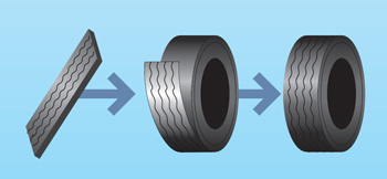 Reference: Image of the retread manufacturing process using Bandag method