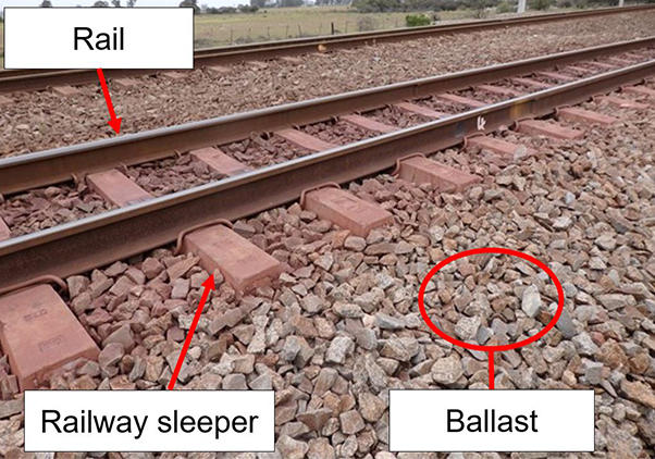 Image of ballasted rail track
