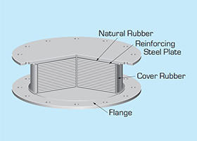 Natural rubber bearing