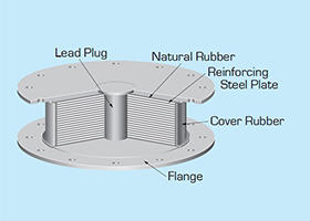 Lead rubber bearing