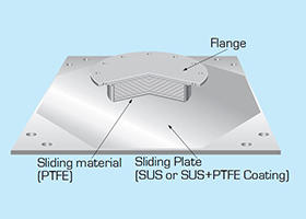 Elastic Sliding bearing