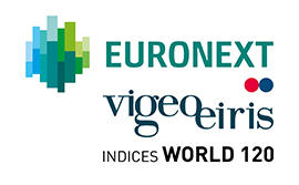 Bridgestone Recognized in Euronext Vigeo World 120 ESG Investment Stock Index for Second Consecutive Year