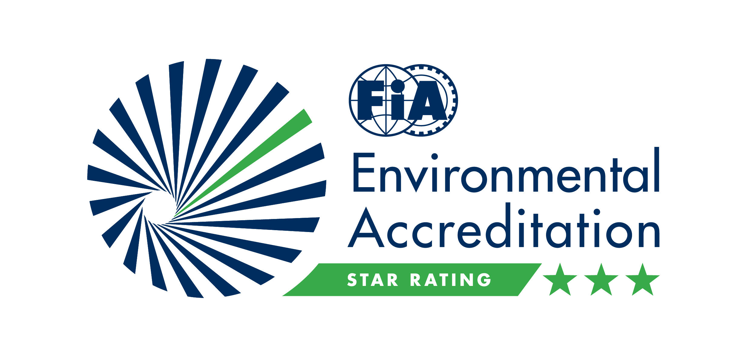 The FIA Environmental Accreditation