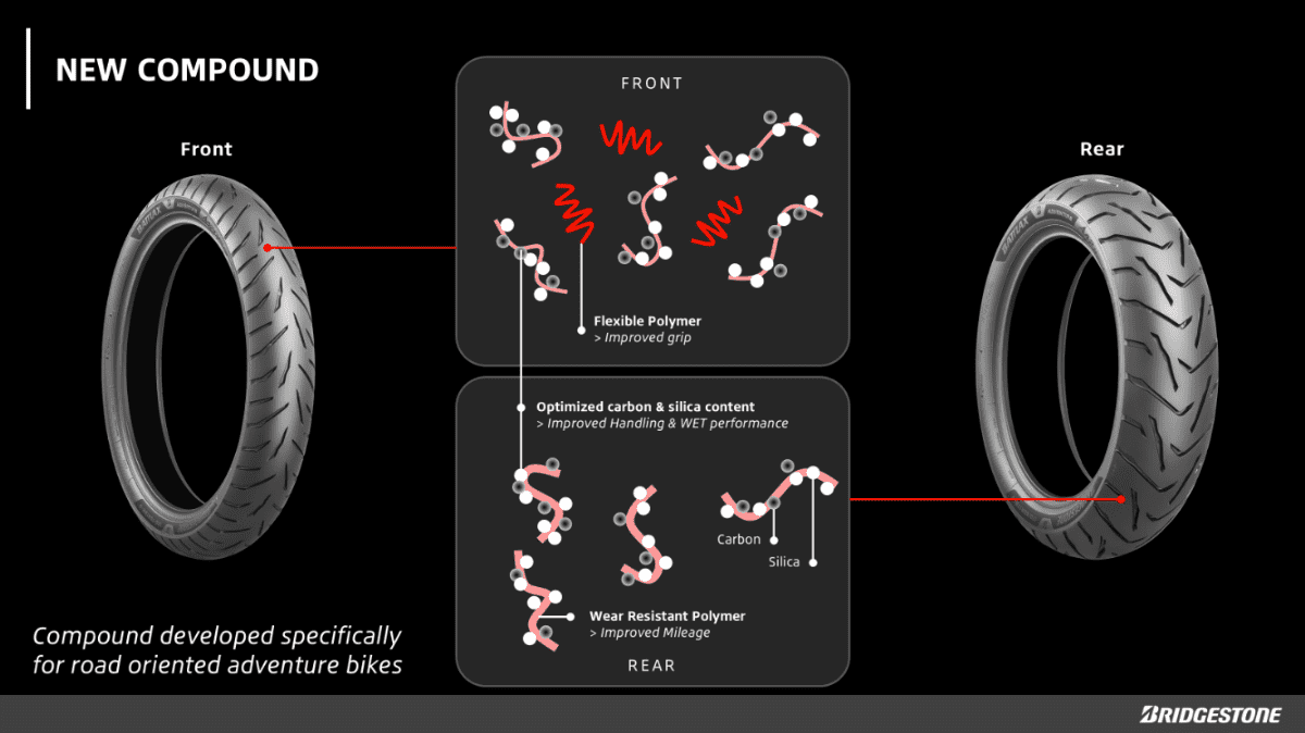 FRONT: Flexible polymer improves grip and road compliance. REAR: Wear resistant polymer delivers long life. BOTH: Optimized carbon/silica blend enhances road compliance and grip. Achieves a high level balance of WET performance and wear life.