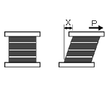 Laminated rubber bearing (LRB) 02