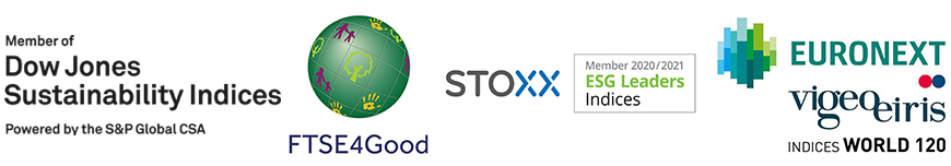 MEMBER OF Dow Jones Sustainability Indices