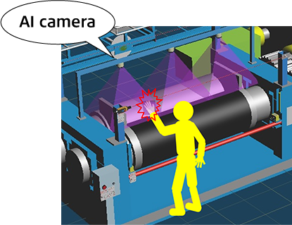 AI camera