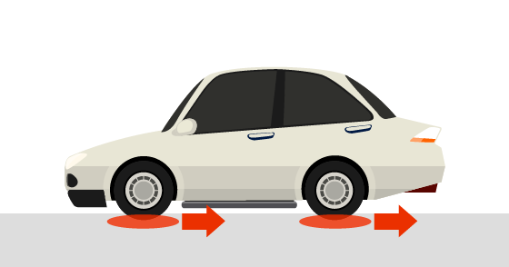 2. To transmit accelerating and braking force to the ground