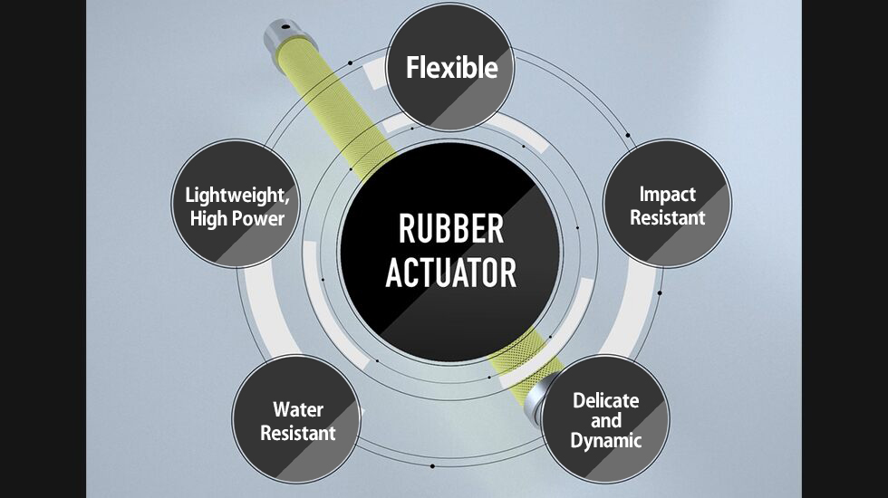 Features of Rubber Actuator